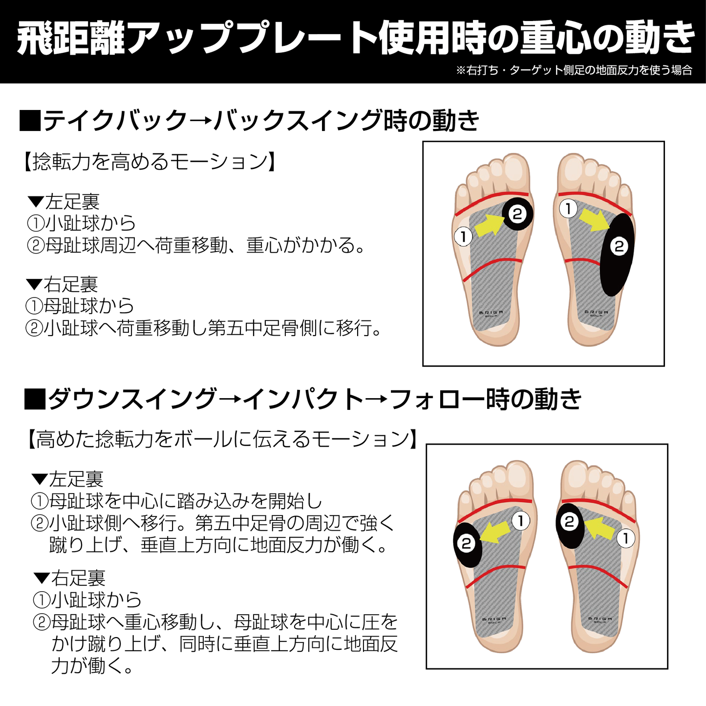 飛距離アッププレート