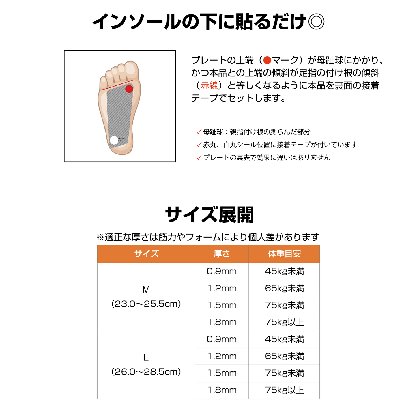 飛距離アッププレート