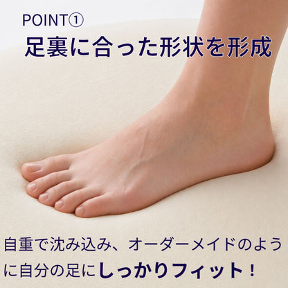 フォームサポートインソール