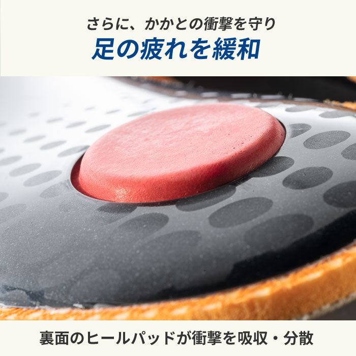 フォームサポートインソール