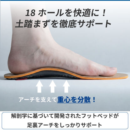 フォームサポートインソール