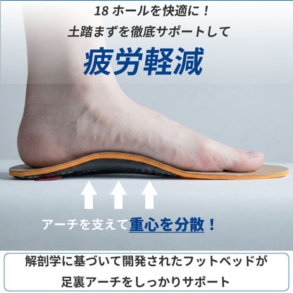フォームサポートインソール