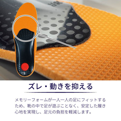 フォームサポートインソール