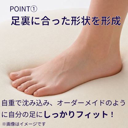 フォームサポートインソール