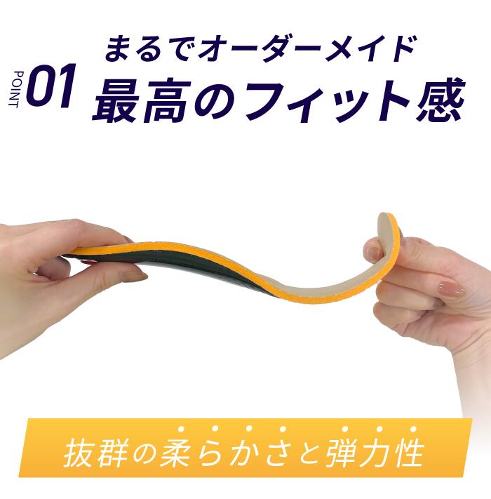 フォームサポートインソール