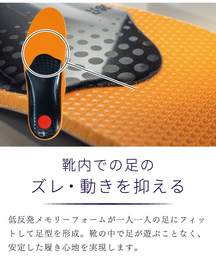 フォームサポートインソール