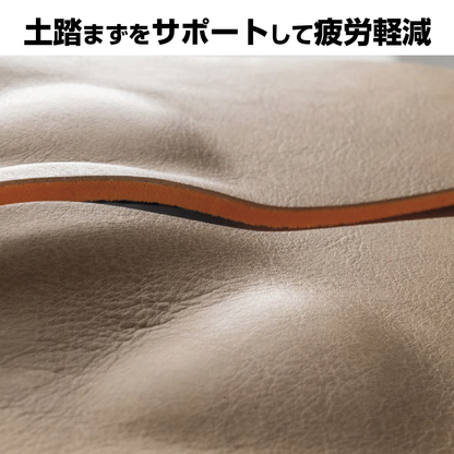 フォームサポートインソール